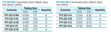 FIT221MS