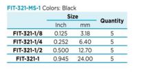 FIT321MS