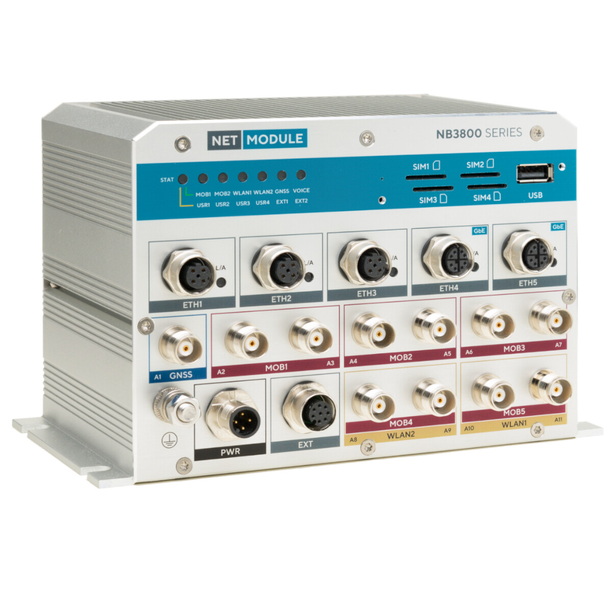 Railway Routers - NB3800-NWac-G