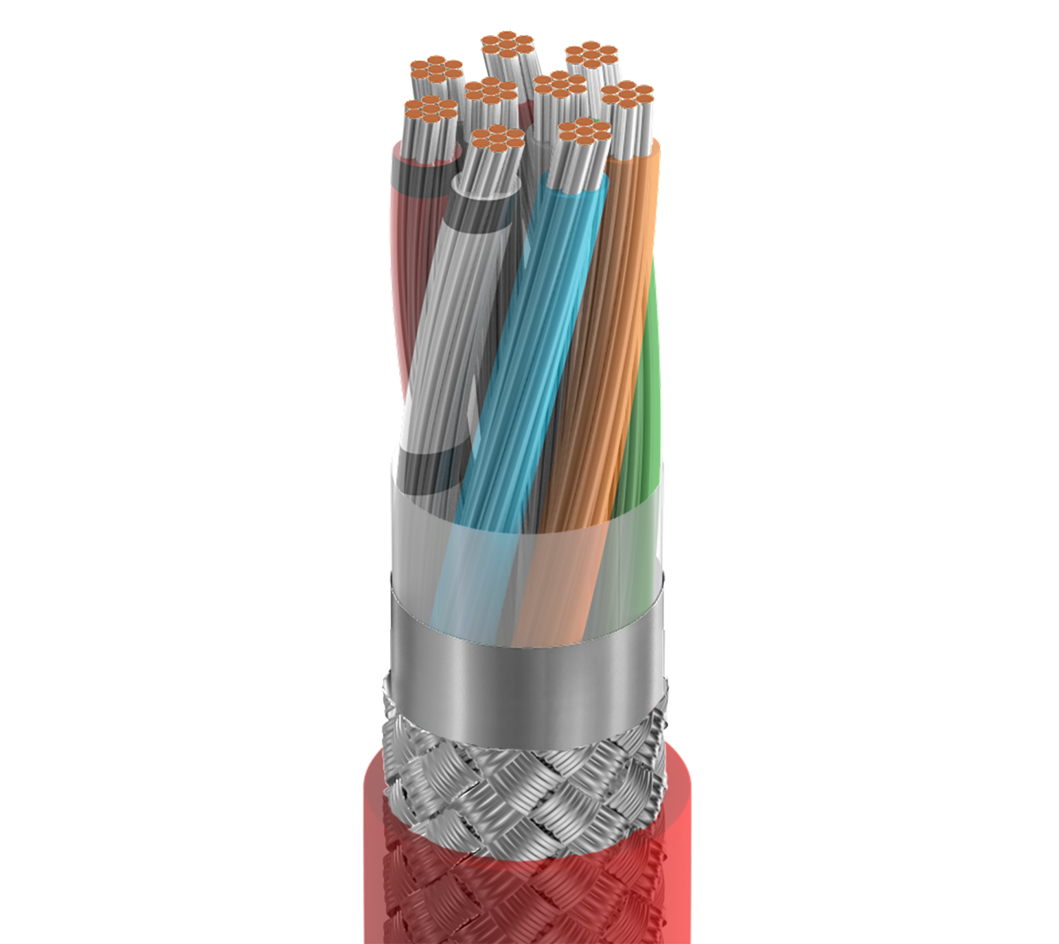 MultiConductor Cable 83509
