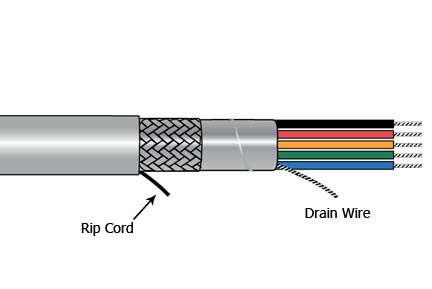 Xtra Guard 1 | PVC Control Cable | 5176C | Alpha Wire