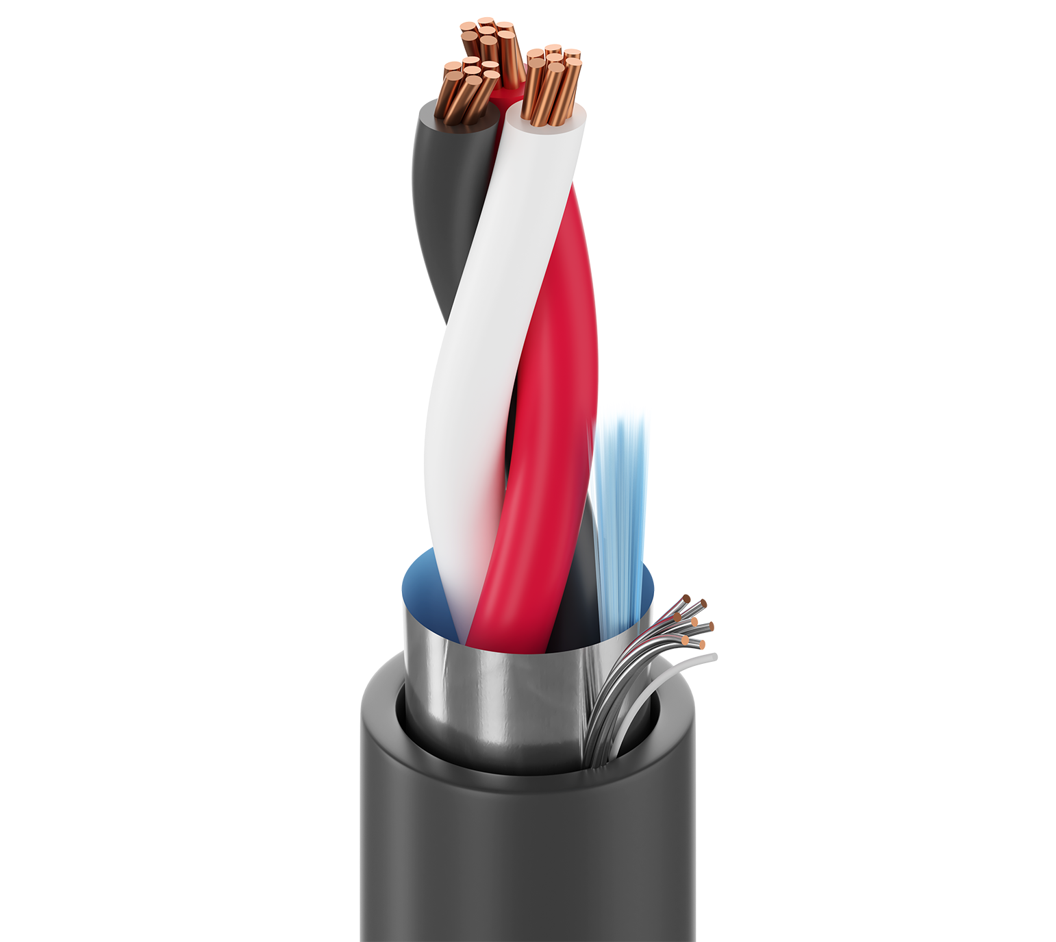 Type PLTC Cable - 1036A