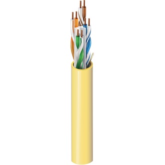 3633