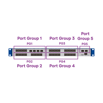 GREYHOUND 2000 configurator