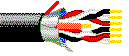 3030A