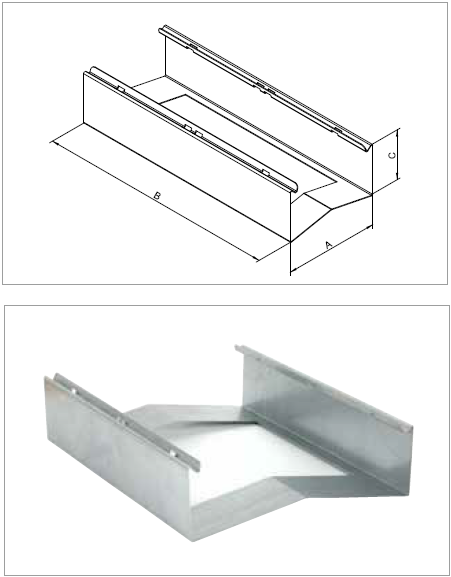 WireMesh Quick Coupler