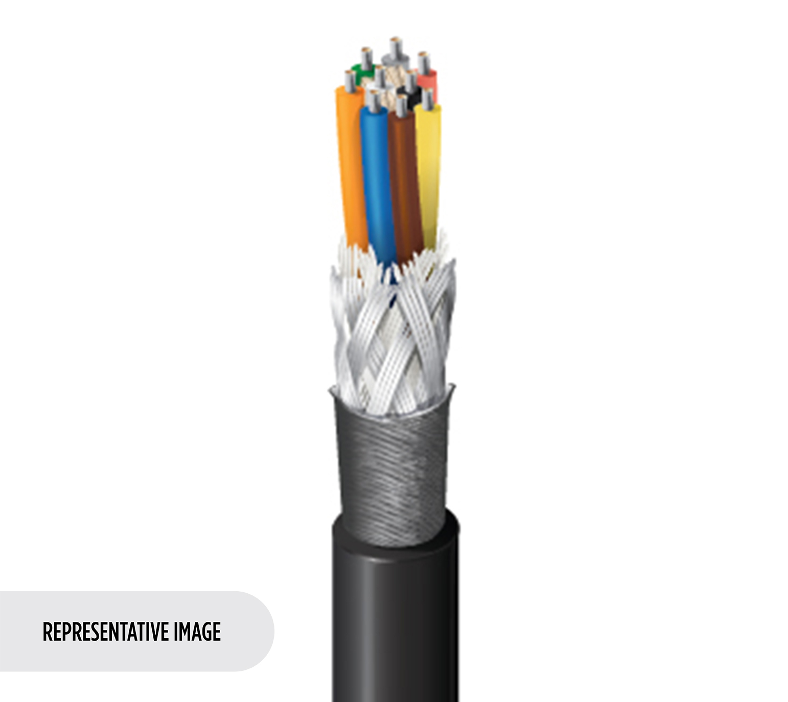 RealLine コア Analog Audio Cable - 8418